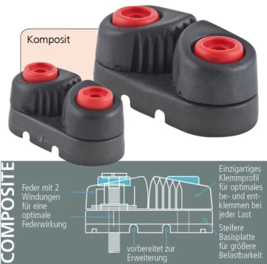 ALANITE POWERCLEAT 2-6mm (10 Stück Packung)