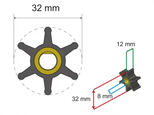 Albinus Premium Impeller Kit PN 06-01-001