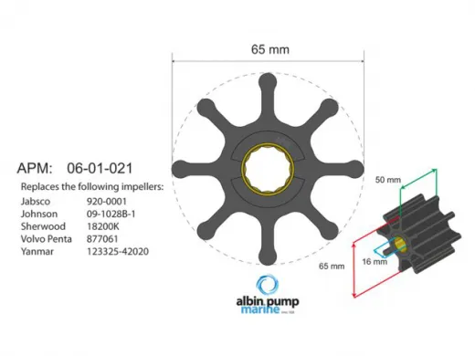 Albinus Premium Impeller Kit PN 06-01-021