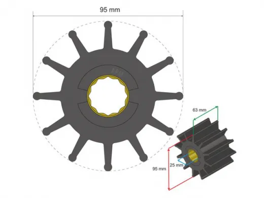 Albinus Premium Impeller Kit PN 06-02-028