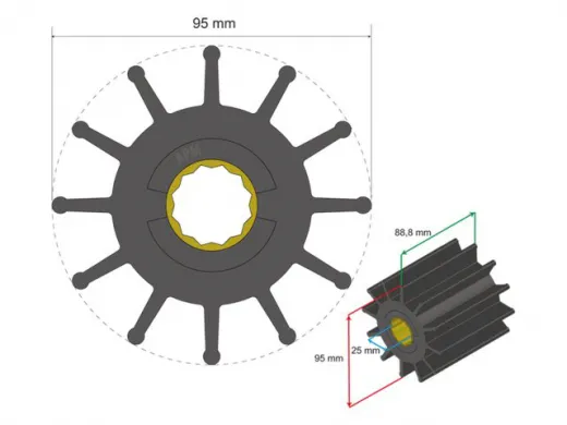 Albinus Premium Impeller Kit PN 06-02-031