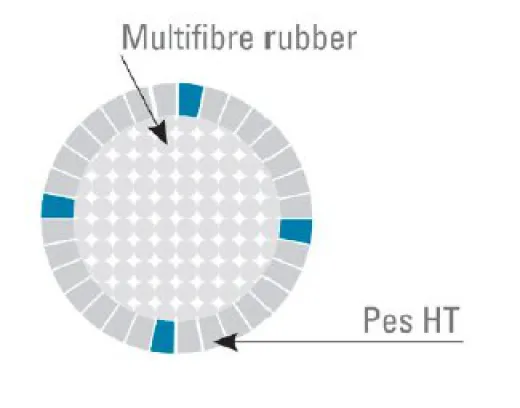 allpa Allcord-10 elastiek Ø6mm zwart haspel 100m. Prijs per haspel