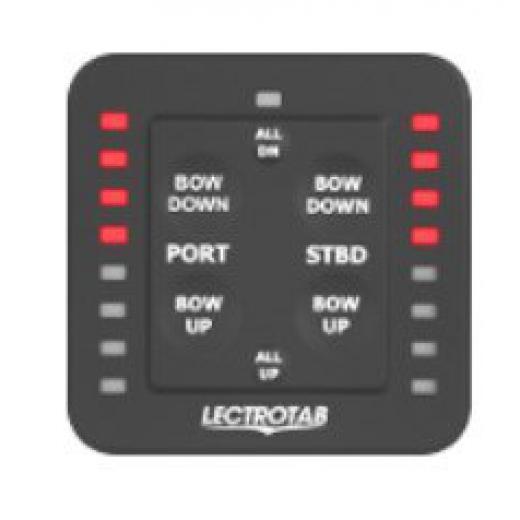 allpa Bedienpanel mit Positionsanzeige 12V und 24V Schwarz