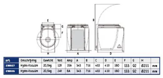 allpa Electric Toilette Modell Laguna HydroVacuüm 12V 15A