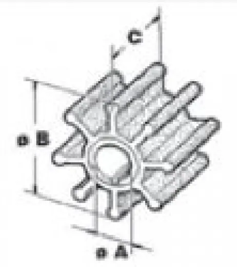 allpa Impeller