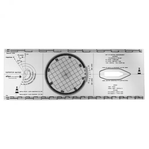 allpa Plexiglas Breton Plotter KursLineal