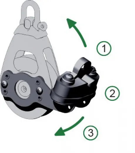 Antal Aluminium Cam Cleat für 1ScheibenBlöcke Serie OPF60