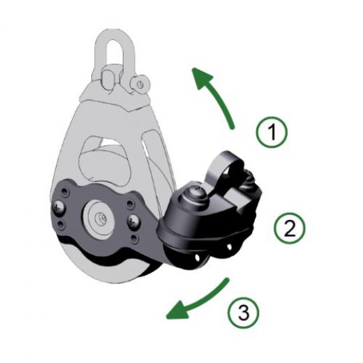 Antal Aluminium cam cleat voor RVS dubbelblock serie 65