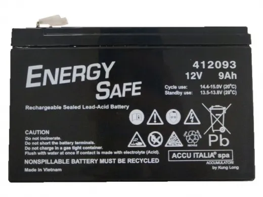 Batterie SP-21 für GE 20-2