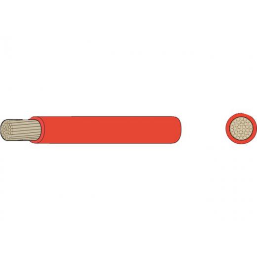 Dünnwandkabel verzinnt 1x1,5mm² rot