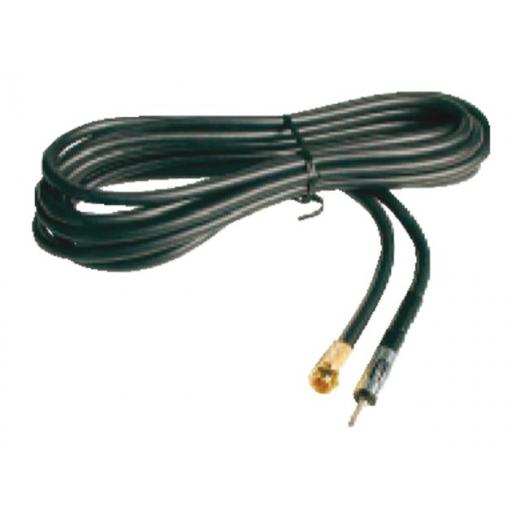 Glomex Radio Cable