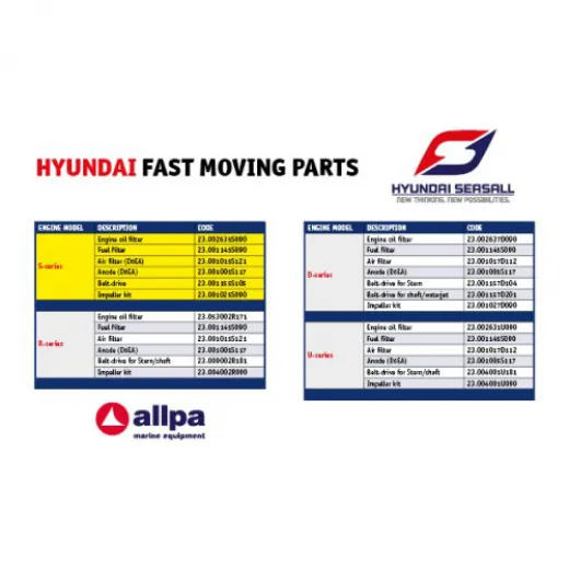 Hyundai Air filter D6EA