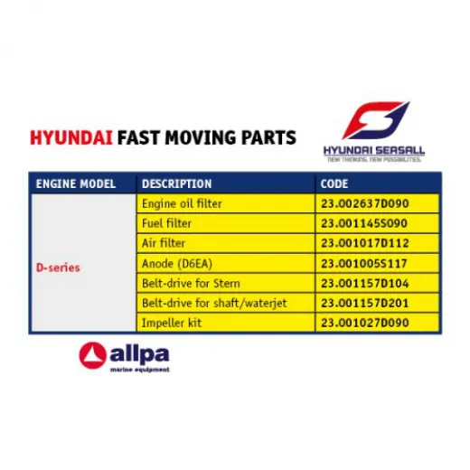 Hyundai Belt Drive 1260 DMotor