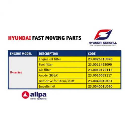 Hyundai Engine oil filter