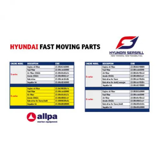 Hyundai Engine oil filter R200