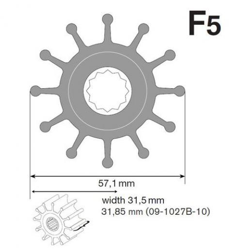 Johnson Impeller für F5 Pumpe Nitril