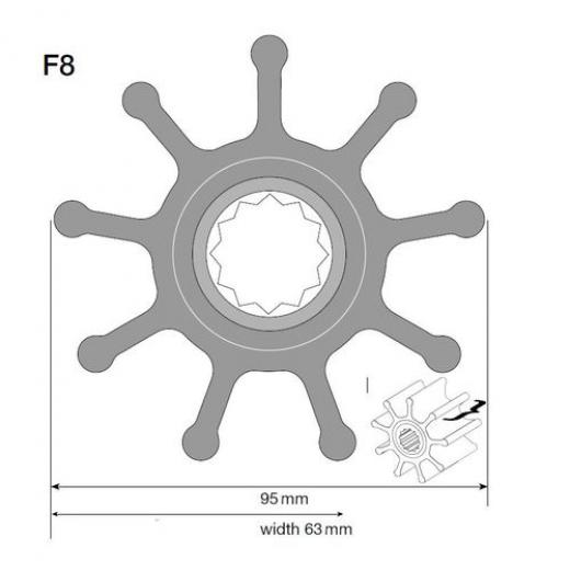 Johnson Impeller für F8 Pumpe Neopren