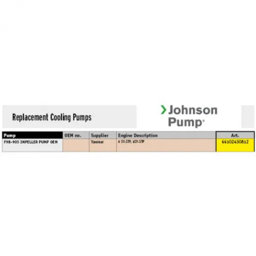 Johnson Impellerpumpe OEM F9B905 Yanmar