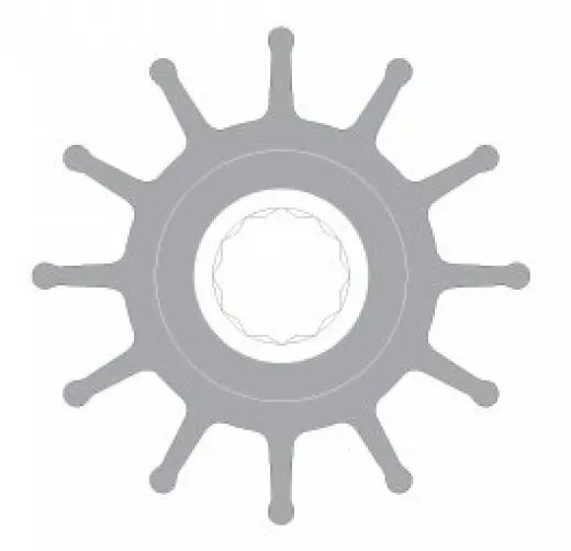 Johnson Pump Impeller Kit F98