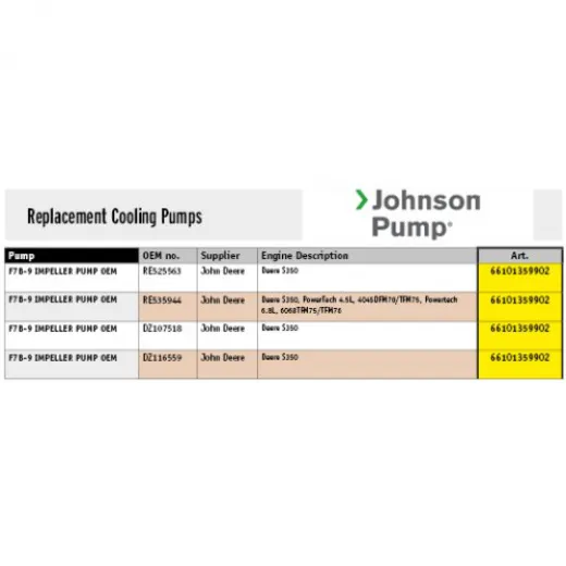 Johnson Pump Zelfaanzuigende bronzen koelwaterimpellerpomp F7B9 KohlerJohn Deere