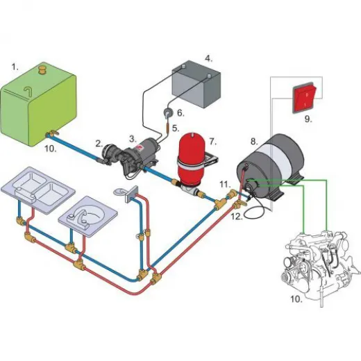 Johnson ThermostatWassermischhahn für allpa Johnson Marine Warmwasserbereiter 12