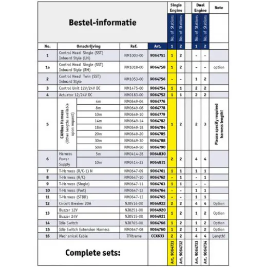 KE4 Elektronische Motorbedienung Inboard Style Ein Steuerstand ein Motor