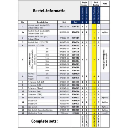 KE4 Elektronische Motorbedienung Inboard Style Ein Steuerstand Zwei Motoren