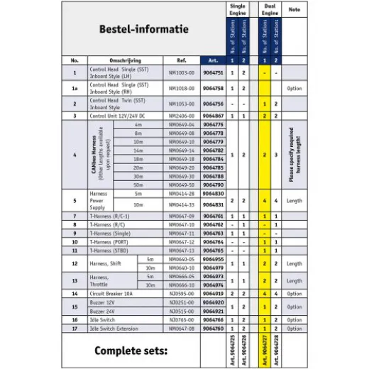 KE5 ElektrMotorbedienung 2 Motoren1 Steuerstand für Innenborder