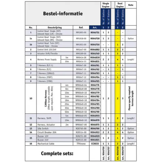 KE7 Elektronisches Motorbedienungssystem für zwei Motoren und ein Steuerstand