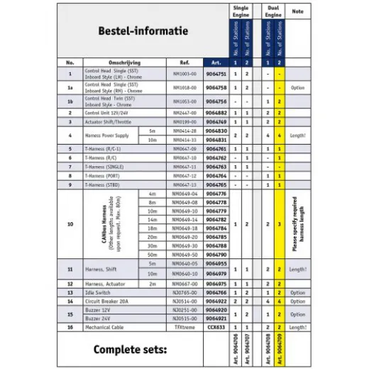 KE7Motorbedieningssystem für 2 Motoren 2 Steuerstände