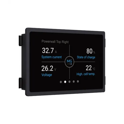 MG Energy Monitor