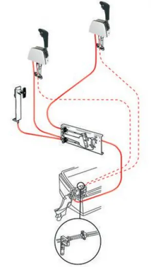 Montagesatz für Stoppkabel