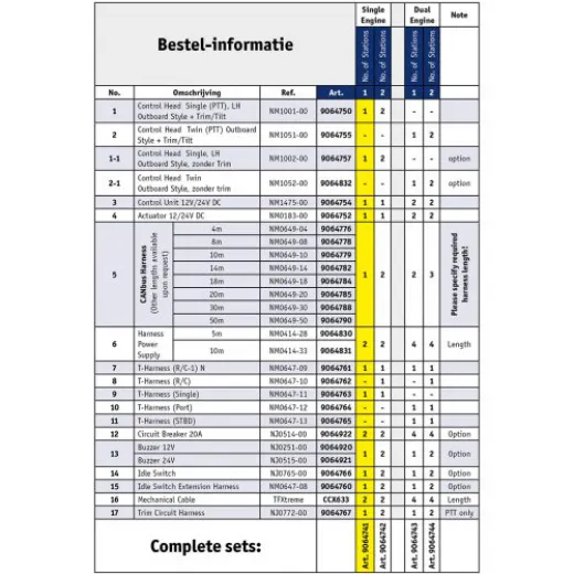 NHK MEC KE4 Motorbedieningssysteem outboard Single engine1 stuurstand