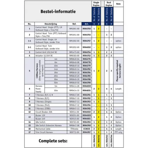 NHK MEC KE4 Motorbedieningssysteem outboard Single engine2 stuurstanden