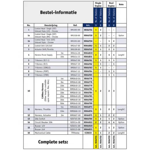 NHK MEC KE6 Motorbedieningssysteem Single Engine1 Stuurstand