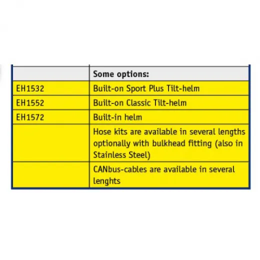 Optimus Electronic Tilt Helm Classic 12/24V