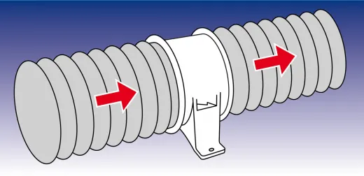 Rule® In-Line Gebläse 3 (76mm) 24V