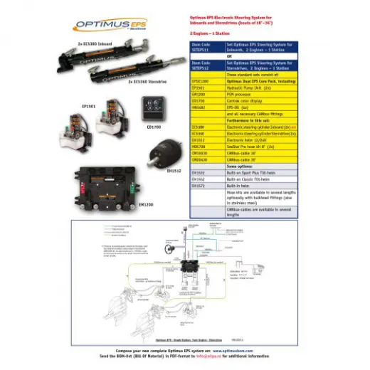 SeaStar EPS ElektronischerSteuerSatz 2 Motoren 1 Steuerstand