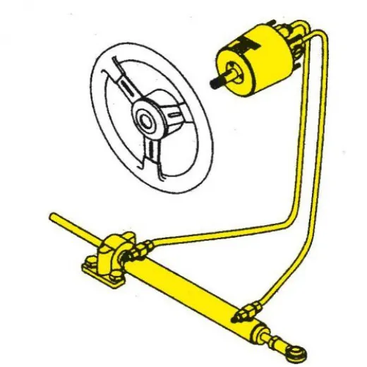 Seastar Hydraulische Innenbord Steuerung System1 58kgm