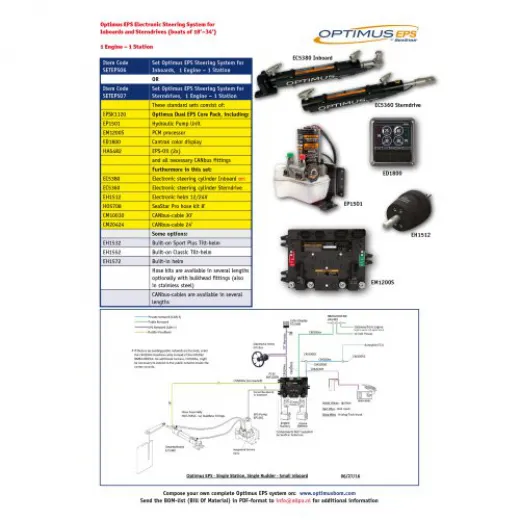 SeaStar Set Optimus EPS Inboard 1 Motor 1 Stuurstand