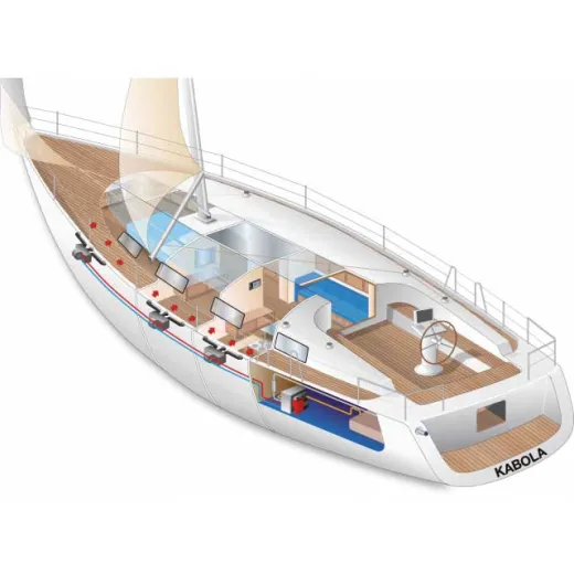 Warmluftheizung bis zu 40m³