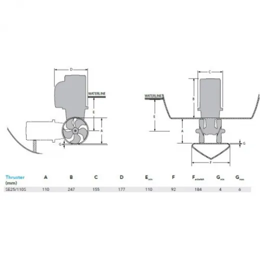 XFORCE Sicherung 160A